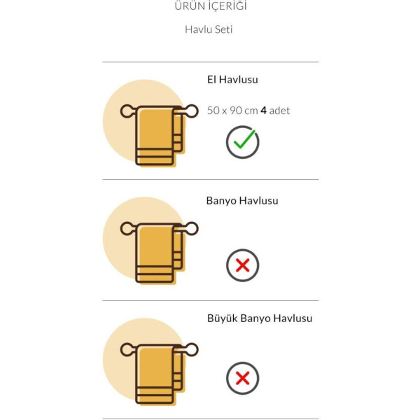Pamuk Kutusu Dolgun 50x90 4'lü Havlu Seti Mercan Sarı Kahve Bej - 3