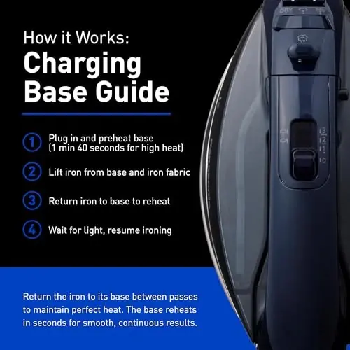 Panasonic NI-WL700A Cordless Steam/Dry Iron, 1500W Wide Stainless Steel Plate, Black/Dark Blue - PANASONIC