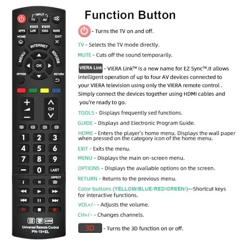 for Panasonic TV Remote Replacement, Compatible with All Panasonic LED/LCD/Viera Link/HDTV/ 3D Smart TVs - 4