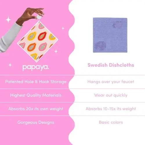 Papaya Reusable Paper Towels, Premium Swedish Dishcloths, Washable Reusable Dish Cloths, 1 Sheet Replaces 17 Rolls, Eco Friendly Stocking Stuffer - 4 Sheets, 2 Hooks - PAPAYA