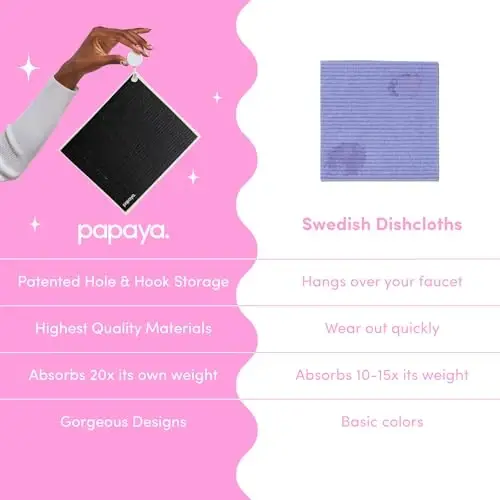 Papaya Swedish Dishcloths for Kitchen, 4 Reusable Paper Towels, 2 Hooks | 1 Sheet Replaces 17 Rolls of Paper Towel, Eco Friendly, Quick Drying, No Odor, Washable, Sustainable - PAPAYA (1)