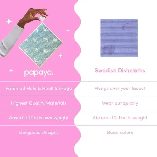 Papaya Swedish Dishcloths for Kitchen, 4 Reusable Paper Towels, 2 Hooks | 1 Sheet Replaces 17 Rolls of Paper Towel, Eco Friendly, Quick Drying, No Odor, Washable, Sustainable - 2
