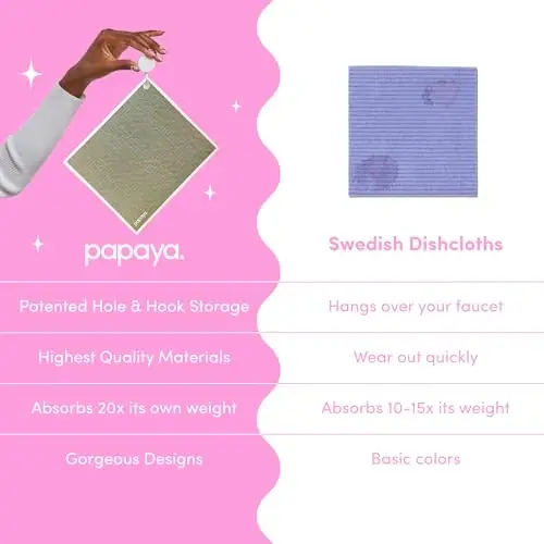 Papaya Swedish Dishcloths for Kitchen, 4 Reusable Paper Towels, 2 Hooks | 1 Sheet Replaces 17 Rolls of Paper Towel, Eco Friendly, Quick Drying, No Odor, Washable, Sustainable - PAPAYA (1)