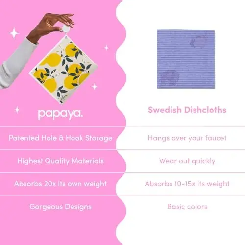 Papaya Swedish Dishcloths for Kitchen, 4 Reusable Paper Towels, 2 Hooks | 1 Sheet Replaces 17 Rolls of Paper Towel, Eco Friendly, Quick Drying, No Odor, Washable, Sustainable - 2