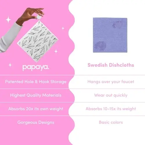 Papaya Tekrar Kullanılabilir Kağıt Havluluk 4'lü Paket - 4 Kağıt + 2 Kanca, Hızlı Kuruyan, Koku Yok, 1 Kağıt 17 Rulo Yerine Geçiyor, Yıkanabilir Mutfak Bezi, Sürdürülebilir Bulaşık Süngeri, Ekolojik Hediye (The Wanderer) - PAPAYA (1)