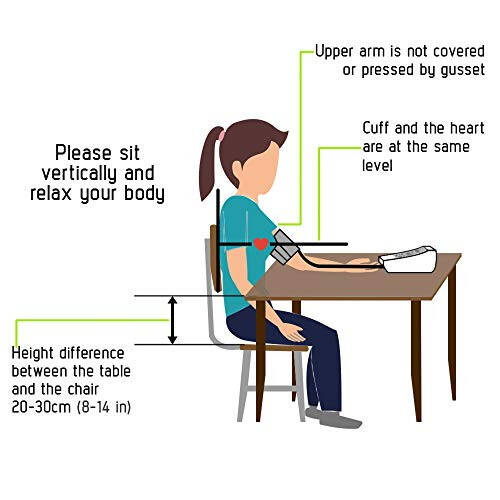 Paramed Blood Pressure Monitor - Bp Machine - Automatic Upper Arm Blood Pressure Cuff 8.7-16.5 inches - Large LCD Display 120 Sets Memory - Device Bag & Batteries Included - 20