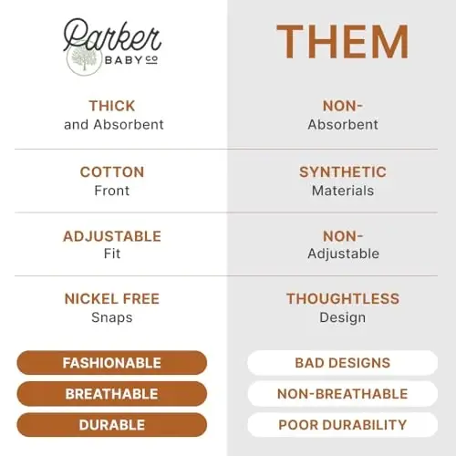 Parker Baby Bandana Drool Bibs 8 Pack Baby Bibs for Boys, Girls, Unisex - Soft & Stylish Teething Bibs for Babies - MODAZONE (1)