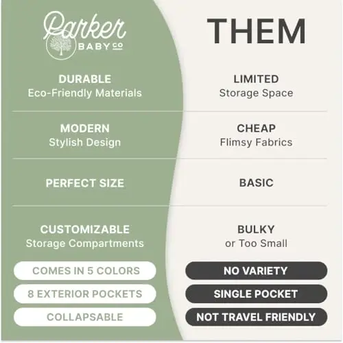 Parker Baby Co. Diaper Caddy - Bolalar xonasi uchun saqlash savati va tagliklar va bolalar salfetkalari uchun avtomobil organizatori - Kulrang, Katta - 1