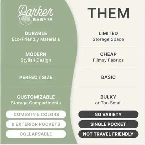 Parker Baby Diaper Caddy - Nursery Storage Bin and Car Organizer for Diapers and Baby Wipes - Oatmeal, Regular - PARKER BABY CO.