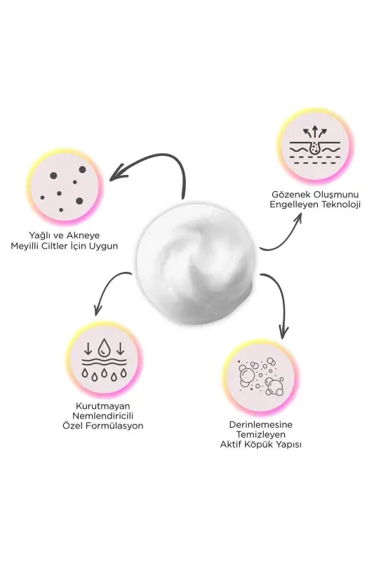 Brıghten Up Cleansıng Foam 125ml - 2