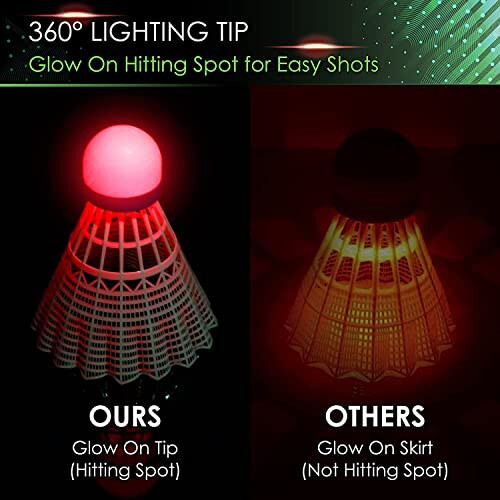 Badminton Shuttlecocks, Badminton Birdies 4pcs - Lighting Glow in The Dark Night - 3