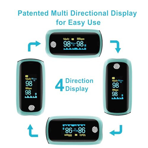 Parmak Ucu Nabız Oksimetre, Şarj Edilebilir Nabız Oksimetre, Şarj Edilebilir Nabız Oksimetre, Parmak Ucu Kan Oksijen Doygunluğu Monitörü Şarj Edilebilir, Ev Dış Mekan Sporları Geniş Kullanım İçin (Mavi) - 5