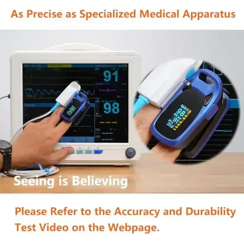 Fingertip Pulse Oximeter with Plethysmograph and Perfusion Index, include carrying case, Large OLED Digital Display Blood Oxygen Saturation Monitor Heart Rate Monitor (Blue) - 3