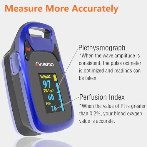 Fingertip Pulse Oximeter with Plethysmograph and Perfusion Index, include carrying case, Large OLED Digital Display Blood Oxygen Saturation Monitor Heart Rate Monitor (Blue) - 4