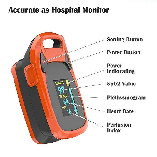 Fingertip Pulse Oximeter with Plethysmograph and Perfusion Index, include carrying case, Large OLED Digital Display Blood Oxygen Saturation Monitor Heart Rate Monitor (Color: Red-Orange) - 18