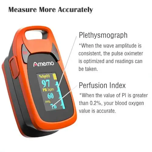 Fingertip Pulse Oximeter with Plethysmograph and Perfusion Index, include carrying case, Large OLED Digital Display Blood Oxygen Saturation Monitor Heart Rate Monitor (Color: Red-Orange) - 12