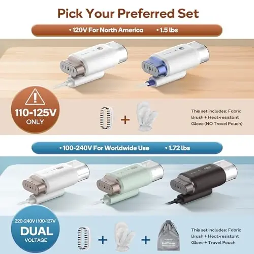 Пароочиститель для одежды Newbealer, 1200 Вт, дорожный пароочиститель с горизонтальной и вертикальной подачей пара, 2 уровня пара, сухая глажка, складной, 1,5 фунта, 180 мл портативный удалитель складок с ткани (только 120 В) - 5