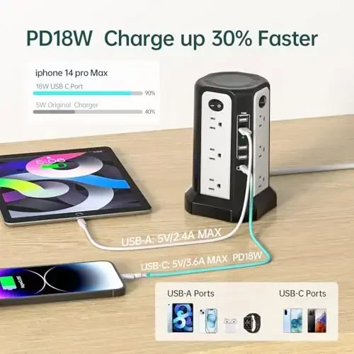 PASSUS Surge Protector Power Strip Tower with USB C(PD18W) Port,Tower Outlets with 4 USB A Ports, Flat Plug 10FT Extension Cord with 12 AC Multiple Outlets,Overload Protection for Home Office DormRoom - 4