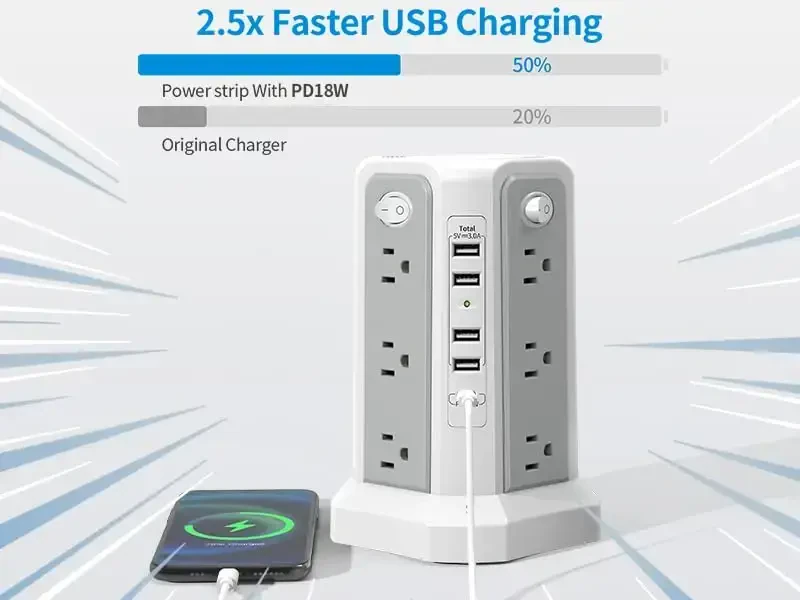 PASSUS Surge Protector Power Strip USB C Porti bilan, 10FT uzaytirish shnuri 12 AC rozetkasi bilan, uy ofisi yotoqxonasi uchun kuchlanishdan himoya qiluvchi elektr tarmoqlari - 2