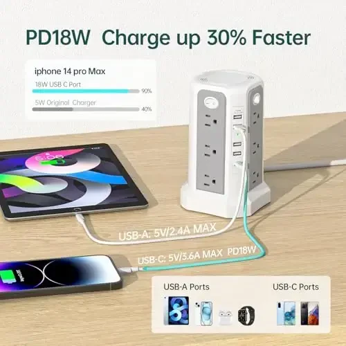 PASSUS Surge Protector Power Strip USB C Porti bilan, 10FT uzaytirish shnuri 12 AC rozetkasi bilan, uy ofisi yotoqxonasi uchun kuchlanishdan himoya qiluvchi elektr tarmoqlari - 2