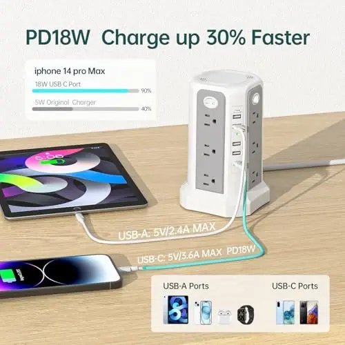 PASSUS Surge Protector Power Strip USB C Porti bilan, 10FT uzaytirish shnuri 12 AC rozetkasi bilan, uy ofisi yotoqxonasi uchun kuchlanishdan himoya qiluvchi elektr tarmoqlari - 2