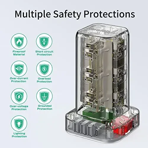 PD 20W USB C Surge Protector, Mini Power Strip Tower Travel 12 AC 4 USB Power Strip with USB Ports 6.5FT Overload Protection for Home Office - 5