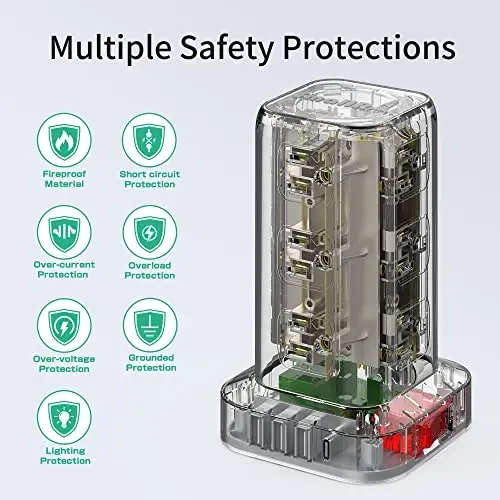 PD 20W USB C Surge Protector, Mini Power Strip Tower Travel 12 AC 4 USB Power Strip with USB Ports 6.5FT Overload Protection for Home Office - 5