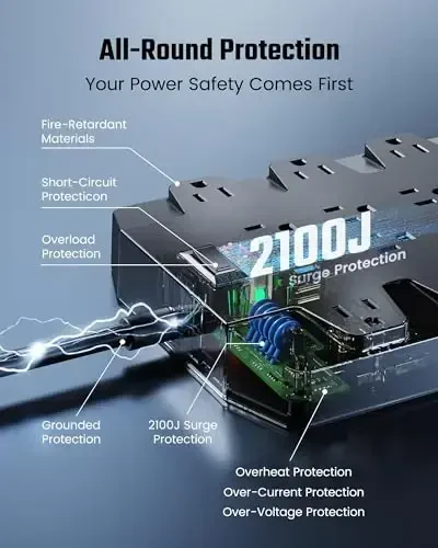 PD 45W tezkor quvvatlash manbai 22 rozetkali va 6 USB portli kuchlanishdan himoya, SUPERDANNY 1875W/15A, 2100J, 6.5ft 45° vilkali o'rnatiladigan uzatma kabeli uy, ofis, yotoqxona, o'yin, PC, striming uchun - 5