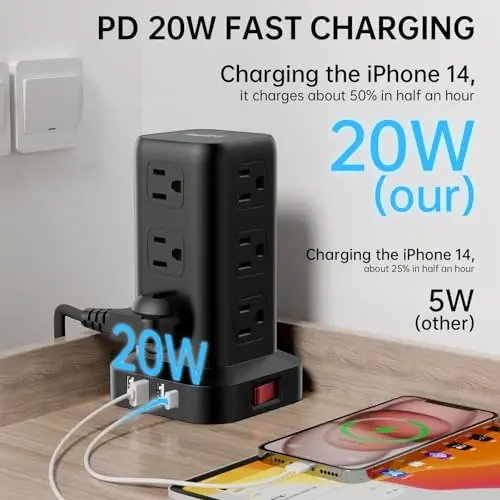 Extension Cord with Multiple Outlets, SMALLRT Surge Protector Power Strip Tower with USB Ports 12 AC Outlets, PD 20W USB C, 15FT Outlet Extender for Home Dorm, Office Supplies, Overload Protection - 2