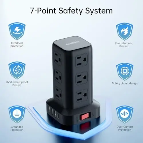 Extension Cord with Multiple Outlets, SMALLRT Surge Protector Power Strip Tower with USB Ports 12 AC Outlets, PD 20W USB C, 15FT Outlet Extender for Home Dorm, Office Supplies, Overload Protection - 4