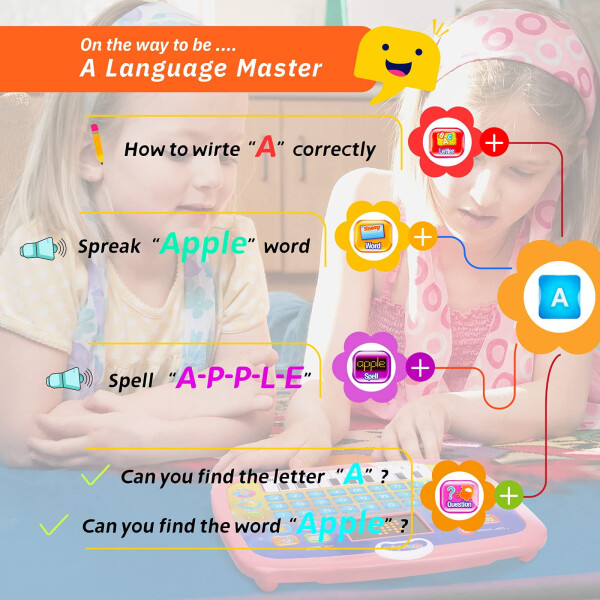 Pearoft 1 2 3 yoshli bolalar uchun o'quv o'yinchoqlari 4 yoshgacha bo'lgan bolalar uchun o'quv o'yinchoqlari Sovg'a planshetlari 1-4 yoshli bolalar uchun o'yinchoqlar Qizlar uchun tug'ilgan kun sovg'alari Bolalar uchun o'g'il bolalar - 3