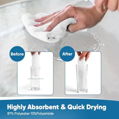 Orighty Microfiber Cleaning Cloths, 75 Sheets Shop Towels, Reusable Paper Towels Shop Rags, Washable Microfiber Towel Roll Cleaning Rags for Cars, House, Kitchen, 11.5’’ x 11.5’’, White - 4