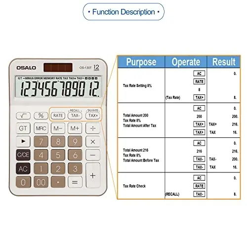 Pendancy 12 Haneli Masaüstü Ofis Hesap Makinesi, Gelişmiş Vergi Hesaplaması için Vergi+/- Özellikli, Geniş LCD Ekran, Büyük Tuşlar, Çift Güçlü Dayanıklı Taşınabilir Tasarım, Finansal Muhasebe ve İş Kullanımı İçin - 1