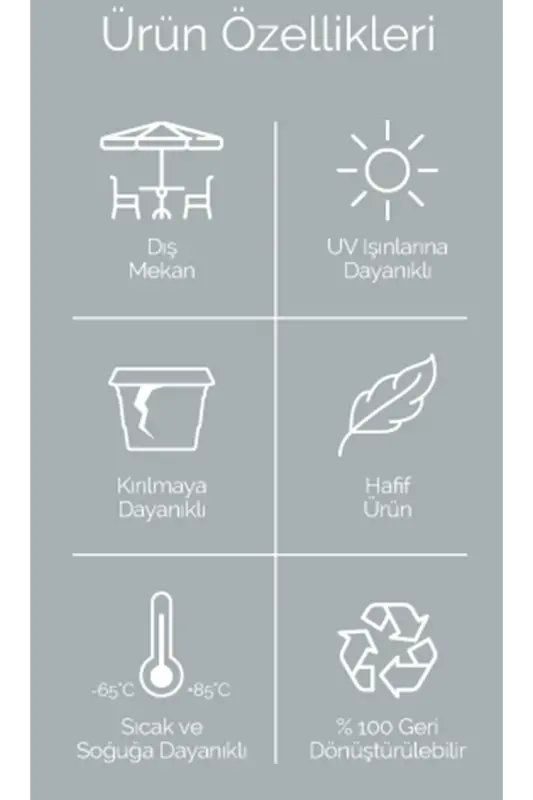 Pera Askılı Saksı 3,2 Litre 29cm Plastik Bahçe Balkon Çit Küpeşte Çiçek Saksısı - ANTRASİT-1 - 5