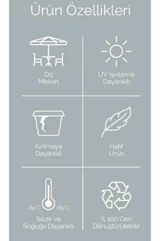 Pera Askılı Saksı 3,2 Litre 29cm Plastik Bahçe Balkon Çit Küpeşte Çiçek Saksısı-KREM - 6