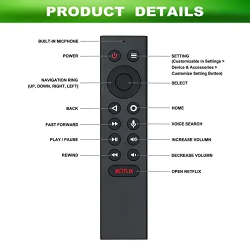PERFASCIN Replacement Voice Remote P3700 Fit for Nvidia Shield TV 2015 2017 2019 Models for Nvidia Shield TV Pro - 3