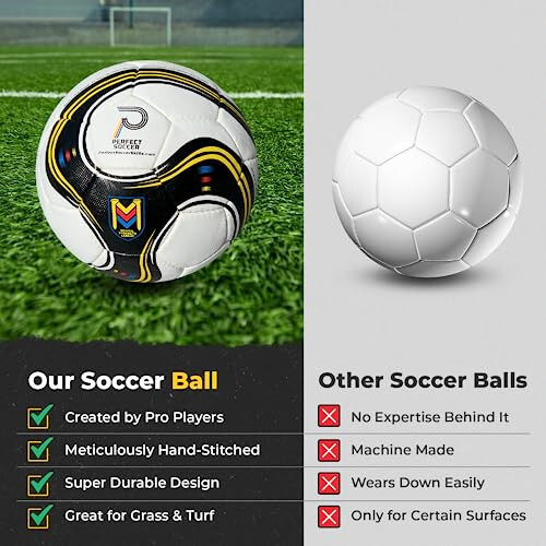 Perfect Soccer Inflatable Soccer Ball Size 5 for Adults & Kids - 6