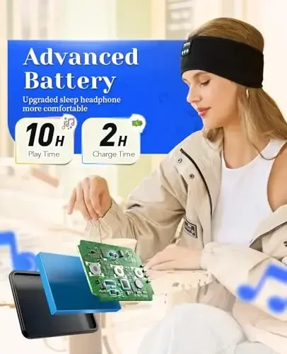 Perytong Sleep Headphones Wireless, Bluetooth Sports Headband Headphones with Ultra-Thin HD Stereo Speakers, Unisex, Perfect for Sleeping,Workout,Jogging,Yoga,Insomnia, Air Travel, Meditation - 3