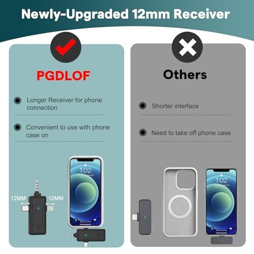 PGDLOF 3 in 1 Wireless Mini Microphone for iPhone Android Phone Camera - Bluetooth Lavalier Lapel Mic for Video Recording - Clip on Shirt Microphones for Tiktok YouTube Podcast Vlogging - 3