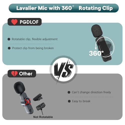 PGDLOF 3 in 1 Wireless Mini Microphone for iPhone Android Phone Camera - Bluetooth Lavalier Lapel Mic for Video Recording - Clip on Shirt Microphones for Tiktok YouTube Podcast Vlogging - 4