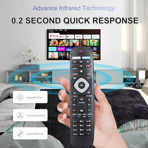 NH500UP Universal Remote Control Replacement Compatible with Philips Smart TV LCD LED 4K UHD Smart TVs - 3