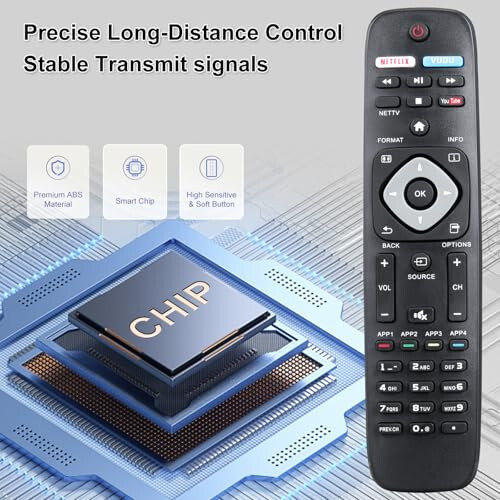 NH500UP Universal Remote Control Replacement Compatible with Philips Smart TV LCD LED 4K UHD Smart TVs - 4