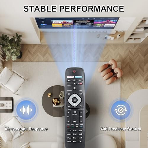 NH500UP Universal Remote Control Replacement Compatible with Philips Smart TV LCD LED 4K UHD Smart TVs - 5