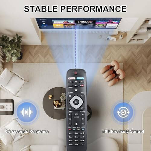 NH500UP Universal Remote Control Replacement Compatible with Philips Smart TV LCD LED 4K UHD Smart TVs - 5