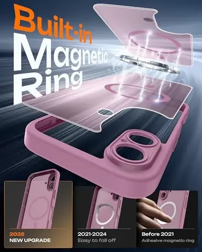 Phone 16 Kılıfı için TOCOL, Magsafe Şarj Cihazı ile Uyumlu, Tam Kamera Koruması, Düşme Koruması, iPhone 16 6.1 inç için Yarı Saydam Mat Telefon Kılıfı (Lila Moru) - 3