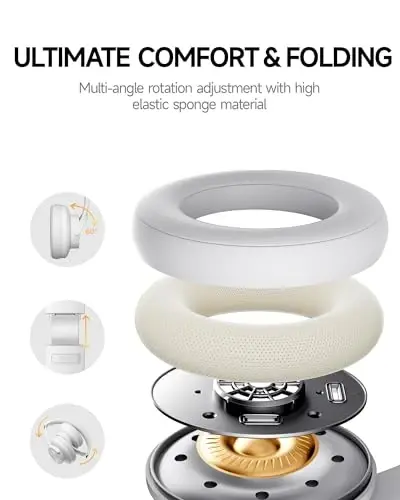 Picun B8 Bluetooth Headphones, 120 Hours Headphone Wireless Bluetooth, Hands-Free Calls, 3EQ & Game Mode, Foldable Headphones Over Ear for Travel Home Office Cellphone PC White - 6