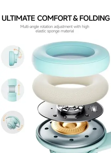 Picun B8 Bluetooth quloqchinlari, 3 ta EQ rejimi bilan 120 soatlik ijro etish vaqti, past kechikish, qo'lsiz qo'ng'iroqlar, sayohat, uy, ofis va kompyuter uchun chuqur bass (Cyan) - 5