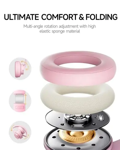 Picun B8 Wireless Bluetooth Headphones, 120H Playtime, 3EQ Modes, Pink | Over-Ear, Built-in Microphone, Multipoint Connection, Foldable, Button & Touch Controls, for Travel Home Office Phone PC 