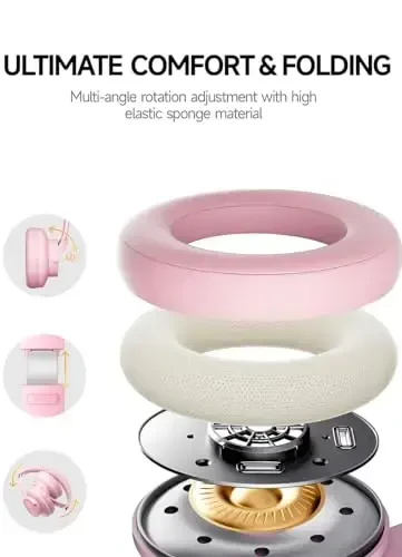 Picun B8 simsiz Bluetooth eshitish vositasi, 3EQ musiqa rejimi bilan 120H Bluetooth quloqchinlari, qoʻlsiz qoʻngʻiroqlar, sayohat uy ofisi mobil telefon kompyuteri uchun chuqur basli eshitish vositasi (pushti) - 6