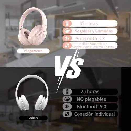 Pink Headphones Wireless Bluetooth Headphone Over Ear 65 Hours Playtime Foldable Deep Bass HiFi Stereo Wireless On Ear Headsets with Microphone Lightweight Soft Earmuff, for Phone,TV,Travel Pink - 4